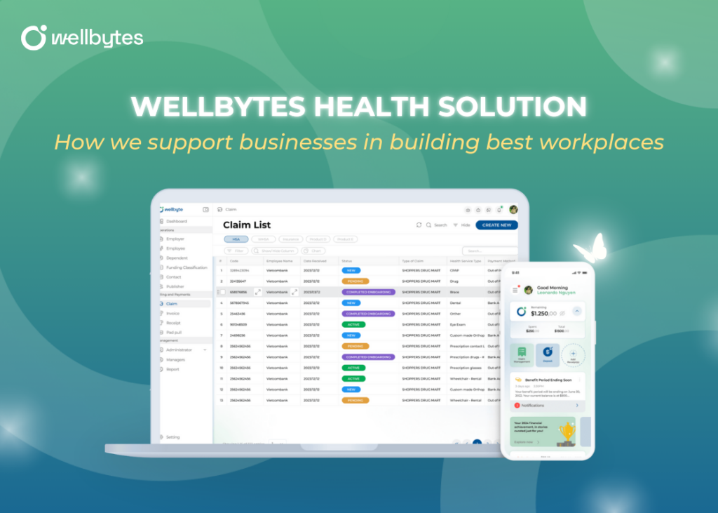 Wellbytes health solution: How we support businesses in building best workplaces
