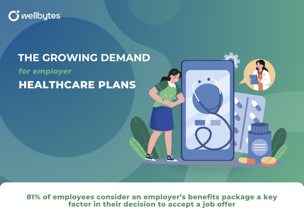 The growing demand for employer healthcare plans